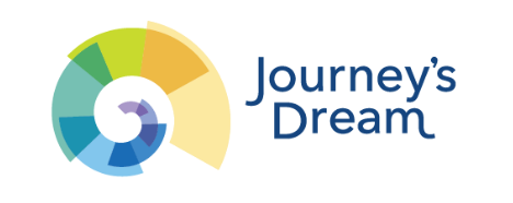 Journeys Dream Logo - Podcast featuring JoQueta Handy